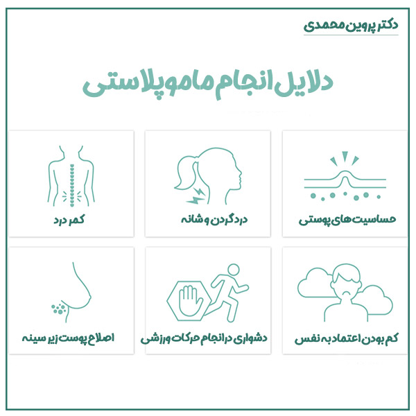 ماموپلاستی - دکتر پروین محمدی